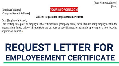 certificate of employment pnp|Sample Request Letter for Certificate of Employment in the .